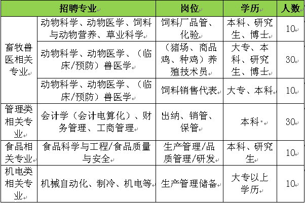 华体会- 华体会体育官网- 华体会体育APP下载男子与人合伙养牛 76万投资疑打水漂